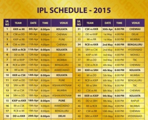 IPL 2015 Schedule Time Table